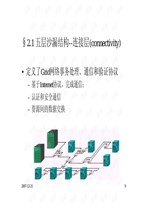 分布并行算法网络技术 从理论到CSDN实战资源指南